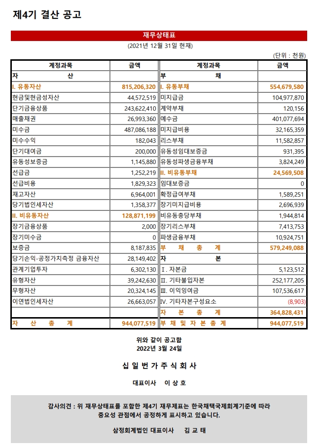 11번가 주식회사 제4기 결산공고를 위한 재무제표