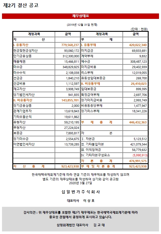 11번가 주식회사 제2기 결산공고를 위한 재무제표